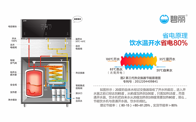 1663287667980386.png 內(nèi)圖3.png